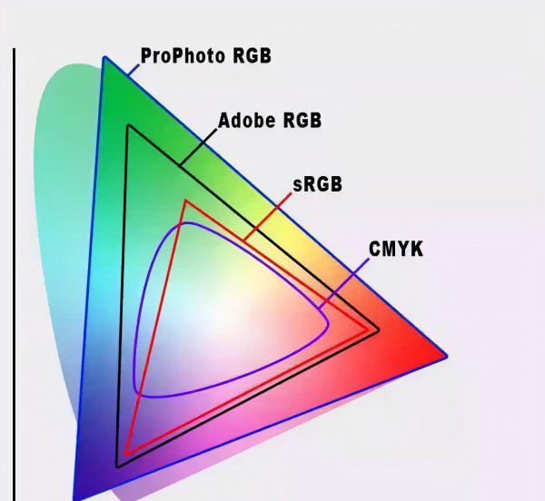 惠普和戴尔笔记本哪个好