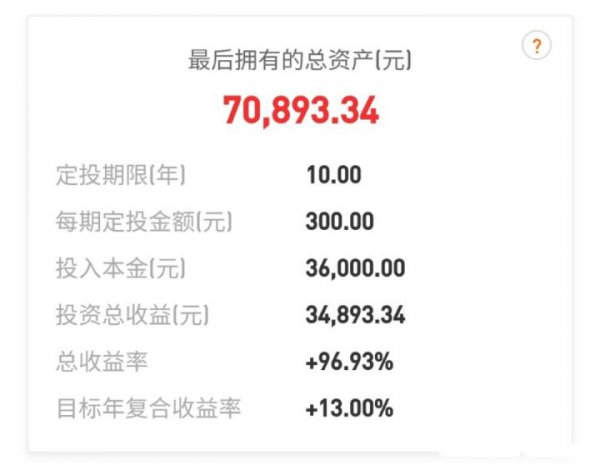 每天存10元的理财方法