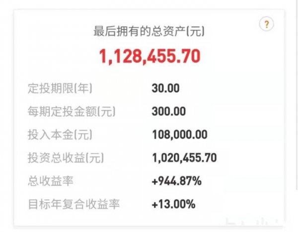 每天存10元的理财方法