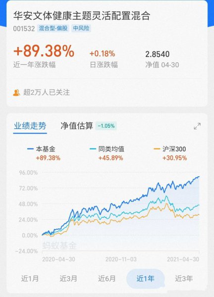 每天存10元的理财方法