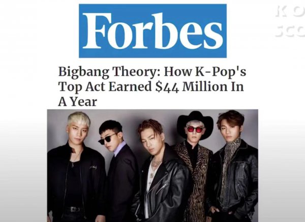 权志龙出生日期