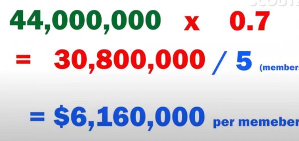 权志龙出生日期