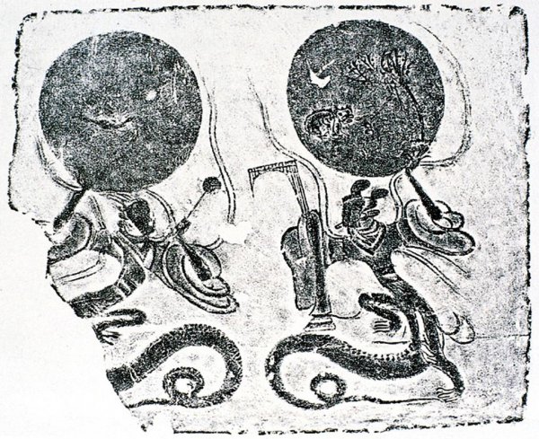 伏羲女娲是什么关系