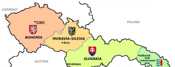 斯洛伐克是发达国家吗