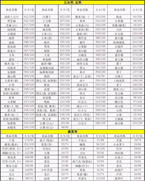 猪是杂食动物吗