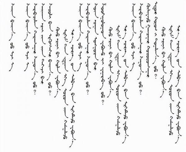 蒙古国说什么语言