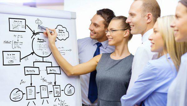 业务员是做什么的