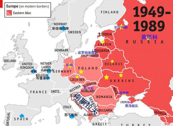 当年北约为什么打南联盟