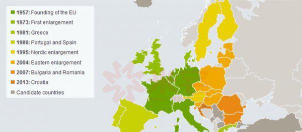 当年北约为什么打南联盟