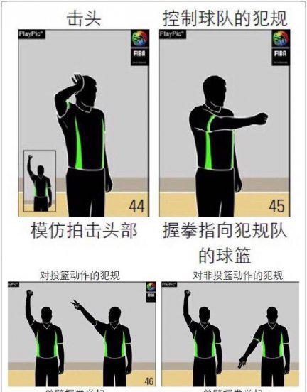 30种篮球犯规手势