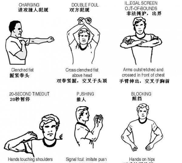 30种篮球犯规手势