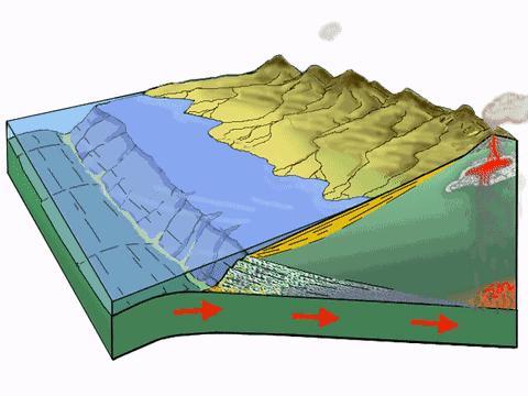 富士山是活火山还是死火山