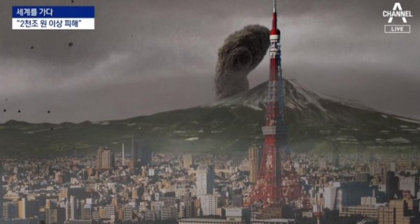 富士山是活火山还是死火山