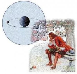 人类历史上的重大发现是什么 世界十大重大发明或科学发现