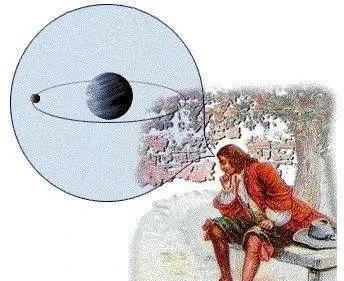 人类历史上的重大发现是什么