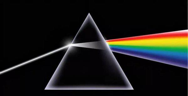 人类历史上的重大发现是什么