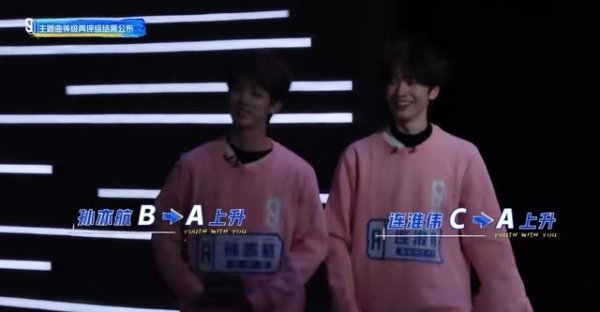 艺人连淮伟个人资料