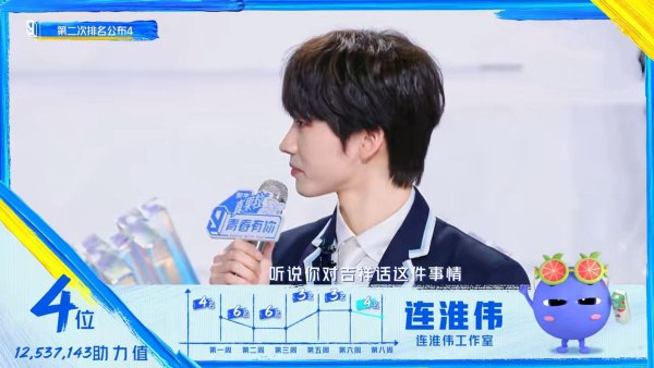 艺人连淮伟个人资料