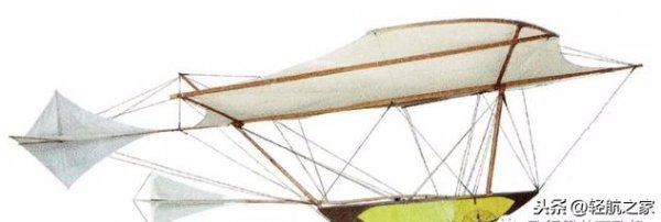 飞机的历史发展历程介绍