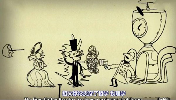 世界十大著名悖论解析