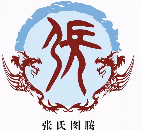 为什么张姓不用说免贵