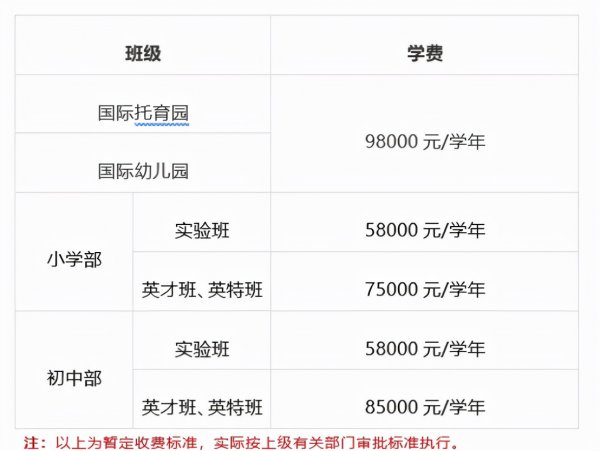 苏州私立学校排名一览表
