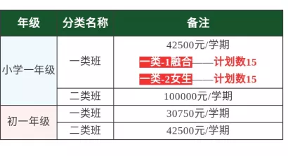 苏州私立学校排名一览表