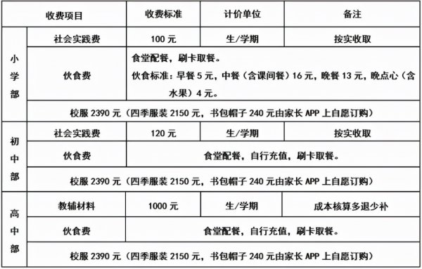 苏州私立学校排名一览表