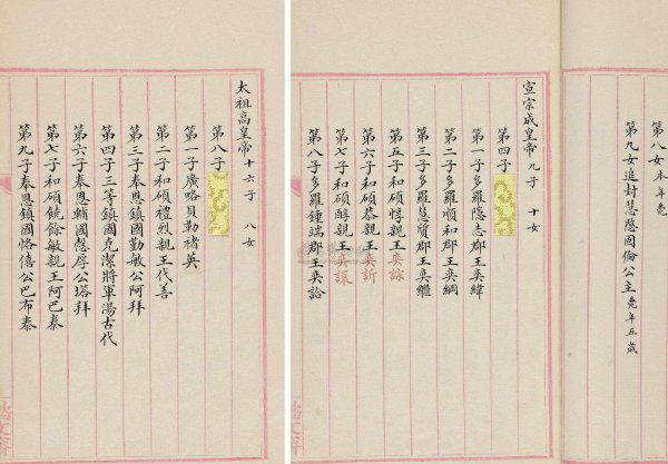 皇家的族谱叫什么