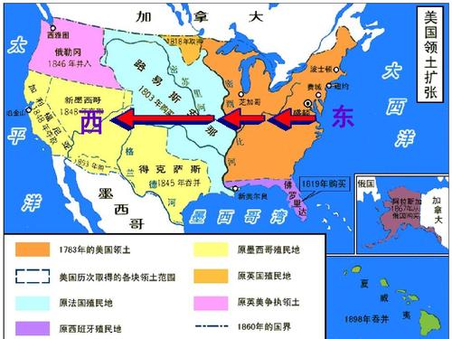 美国南北战争爆发的根本原因