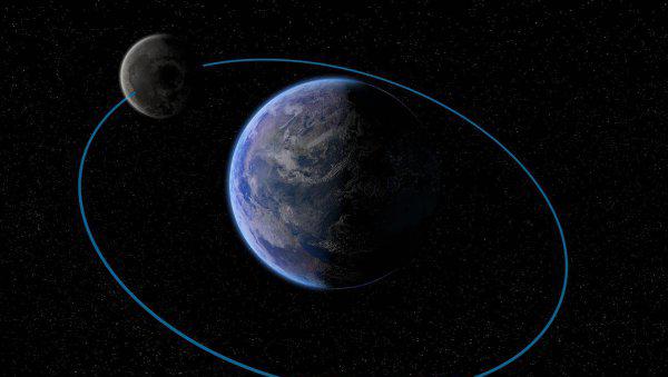 日历上怎么分清楚阴历阳历