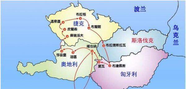 捷克和斯洛伐克是一个国家吗