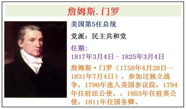 美国历届总统一览表