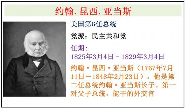 美国历届总统一览表