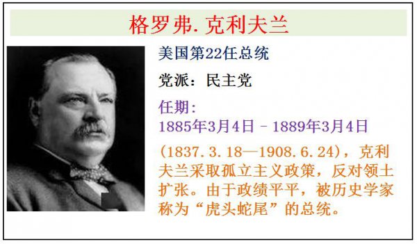 美国历届总统一览表