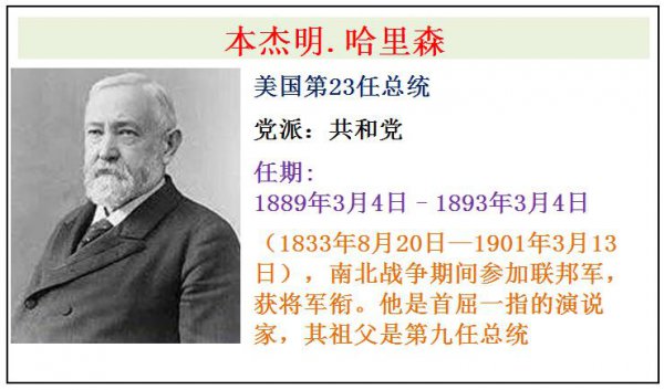 美国历届总统一览表