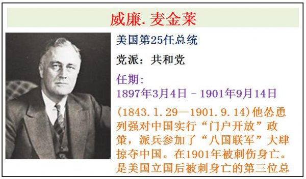 美国历届总统一览表