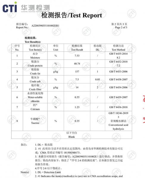 十大放心猫粮国产排行榜