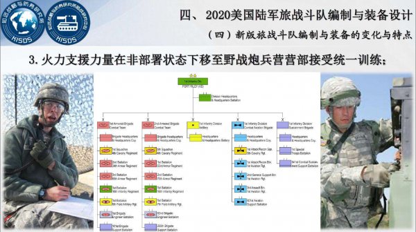 世界陆军实力排名前十