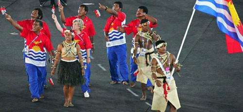 基里巴斯时间UTC