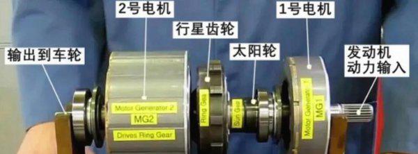 油电混动车型优缺点