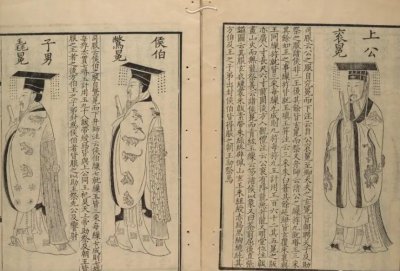 周公之礼的周公指的是谁 周公之礼什么意思与由来