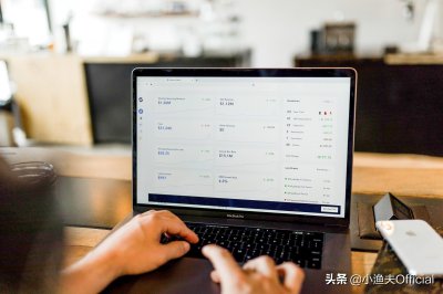 roi指标是什么意思 ROI的含义以及计算公式