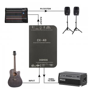 音响电流声解决小妙招 音响通电后有电流声怎么消除解决