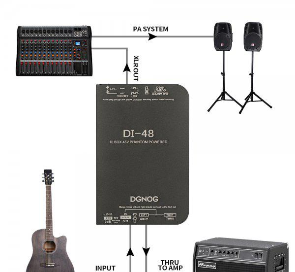 音响电流声解决小妙招