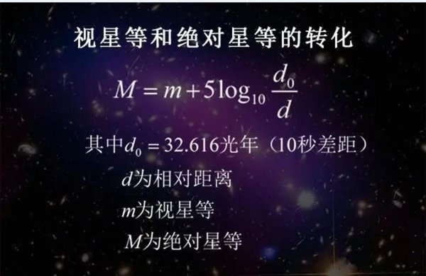 银河系的直径是多少光年