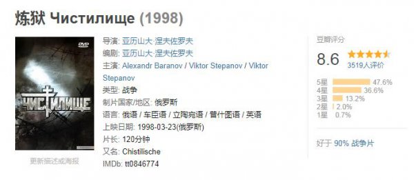 世界上十大惨烈的战争电影