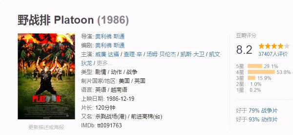 世界上十大惨烈的战争电影