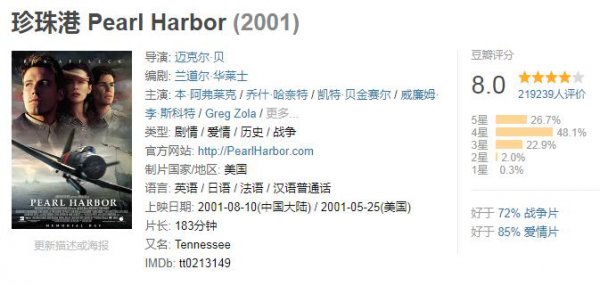 世界上十大惨烈的战争电影