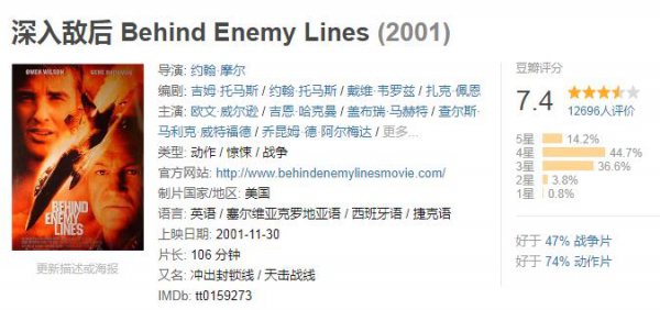 世界上十大惨烈的战争电影